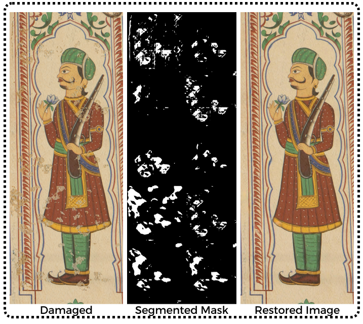 Wall painting restoration result